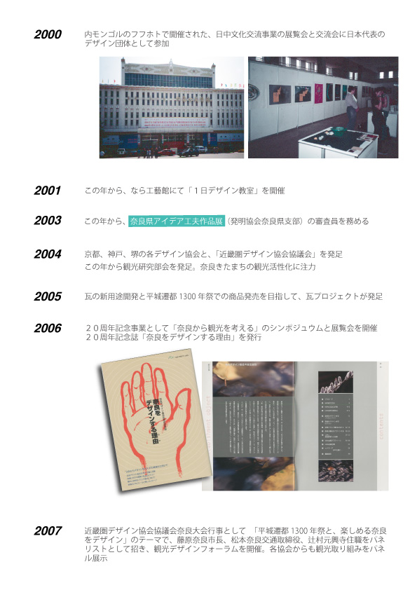 奈良デザイン協会の歴史3
