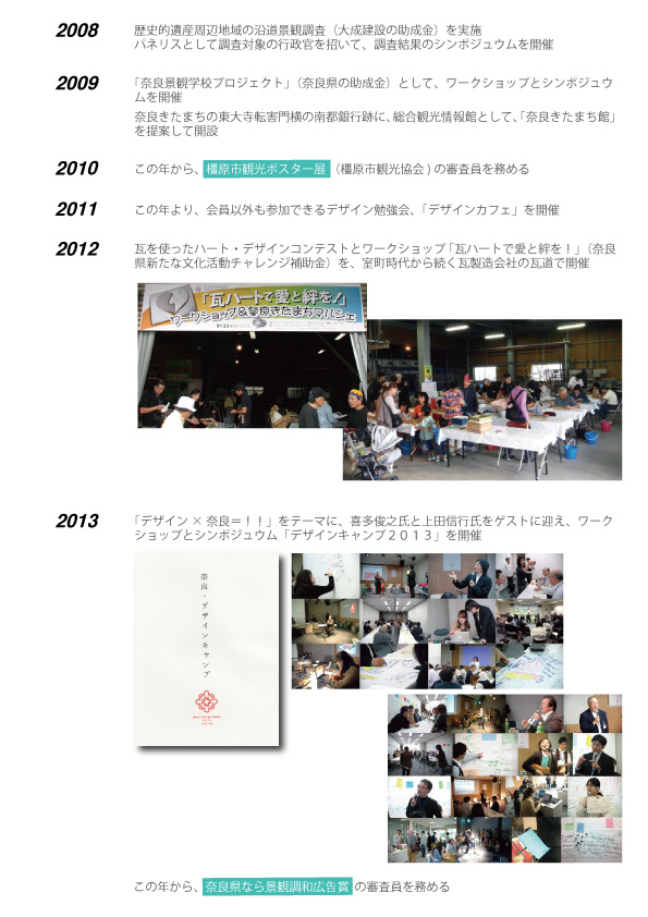 奈良デザイン協会の歴史4